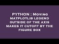 PYTHON : Moving matplotlib legend outside of the axis makes it cutoff by the figure box