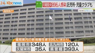 千人切るも…福岡県の新型コロナ月曜最多８９６人