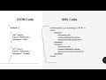 JavaScript Object Notation (JSON)