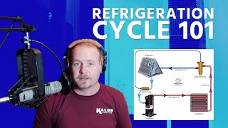 Refrigeration Cycle 101