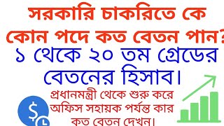 Govt job salary  bd | Govt job salary scale | 8th pay scale | সরকারি চাকরির বেতন স্কেল |Job salary