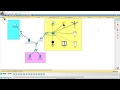 IoT - IoE Project - ISP, Modem Client and 3G/4G Client