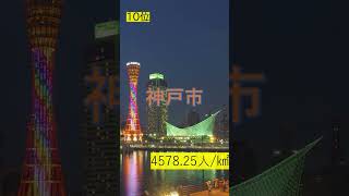 【都市比較】政令指定都市 可住地面積の人口密度ランキング！！