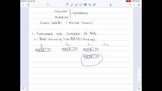 Genetic Algorithm(GA) Tutorial 遗传算法 ；一个视频让你搞懂遗传算法