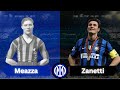 Top 25 Greatest FC Internazionale Milano / Inter Milan Players Of All Time