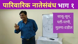 पारिवारिक नातेसंबंध भाग १ सासू, सून, पती, पत्नी, मुलगा, वडील Family Relationship Part 1