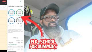 How to run your Motive ELD in 2024 flawlessly in your Box Truck 🚚💨