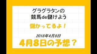 グラグラタンの競馬予想？！　４月８日（日）分