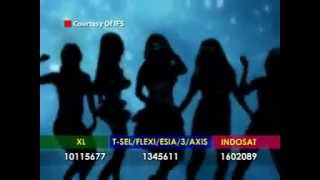 Lolita - Emang Gue Pikirin [House Dangdut]