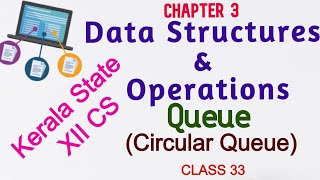 Circular Queue|Data structures and Operations|Plus two Computer science|Kerala State