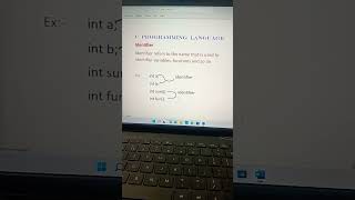 Identifier in C programming language with example