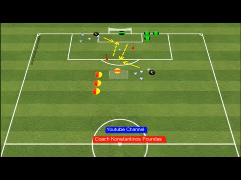 ''Excellent''Soccer Finishing Drills / 12 Best Finishing Soccer Drills ...