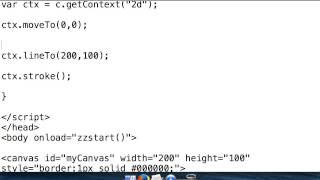 Basic Javascript Canvas Coding / Programming (Part 1 of 2)