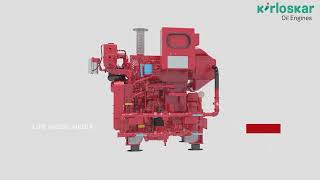 Kirloskar Fire Fighting Engines