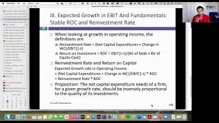 Session 10: More on growth, terminal value and DCF Model Choices