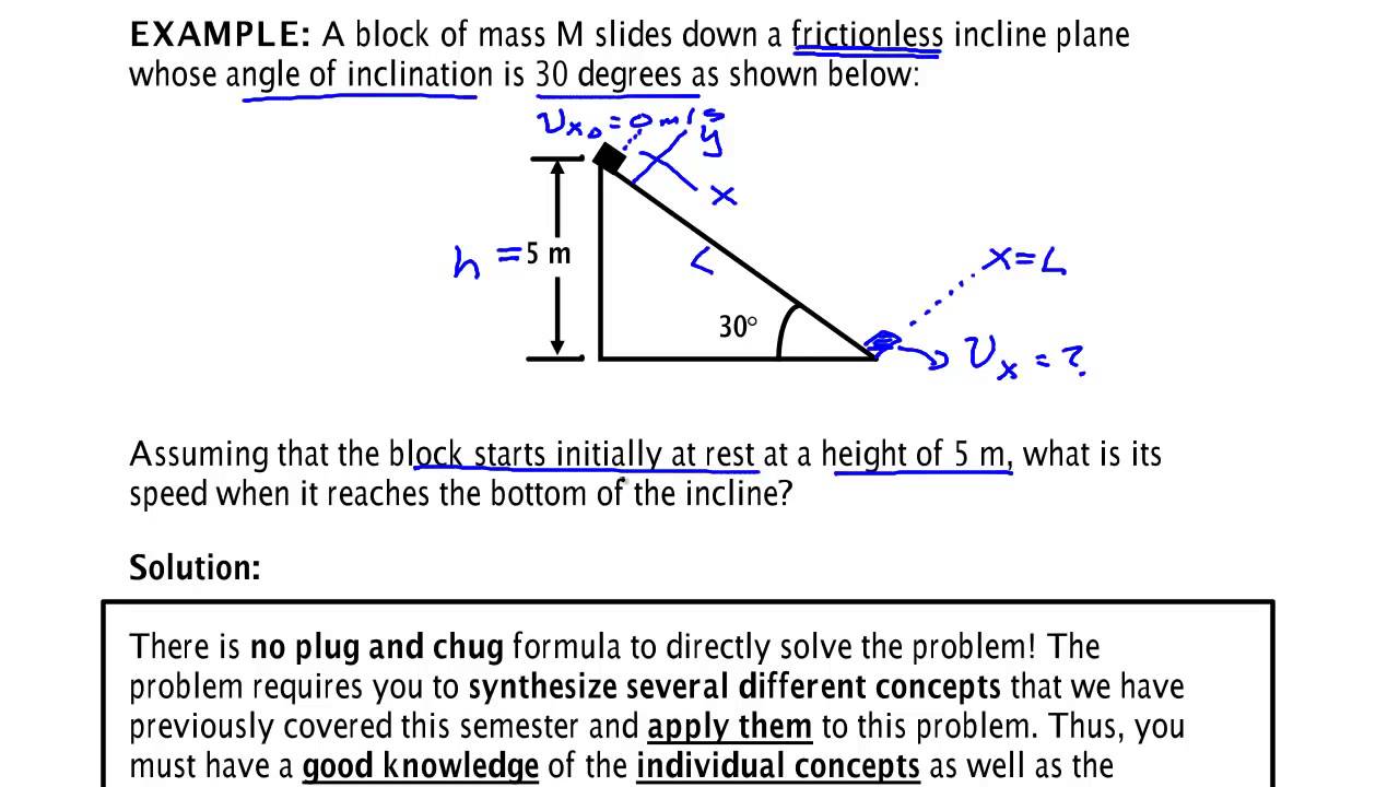 Trick For Inclined Plane Problems Part 1 - YouTube