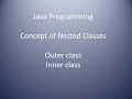 Java Programming   Concept of Nested classes
