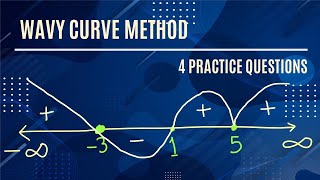 Wavy Curve Method Class 11 Maths Questions IIT JEE