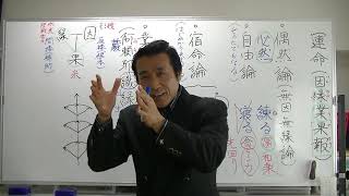 唯識講義【令和2年12月29日】②運命は何によって決まるか〈因縁業果報〉【偶然論・自由論・宿命論・業報論】・清森義行