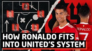 How Cristiano Ronaldo Fits Into Man United's System | Which Formation Would Suit Best?