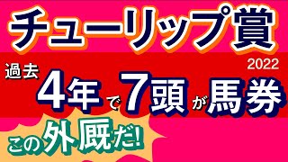 【チューリップ賞2022予想・外厩】過去4年で7頭が馬券！狙うはコノ外厩だ！