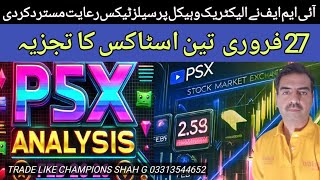 #psx IMF rejected the proposed tax concession in the EV policy | pakistan stock market | 27 Feb