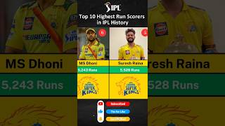 Top 10 Highest Run Scorers in IPL History – Legends of the Game! #cricket #shorts