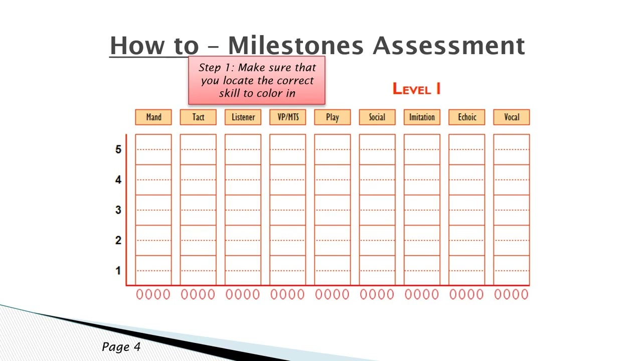 How To Administer The VB MAPP Milestones Assessment - YouTube