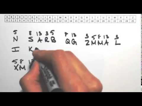 Vigenere Cipher 2 Vigenere Cipher 2