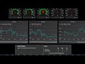 here are the 2 trade setups to trade everyday to make a living. but you don t have the discipline