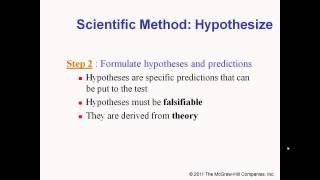 Psychology as a Science   Hypothesis and Theory