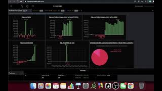 TopStep股指期货实盘交易页面展示