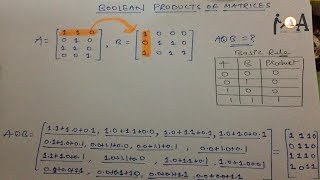 Boolean Products Of Matrices, [Solved Example] Basic Rules & Procedure To Calculate Sum & Product