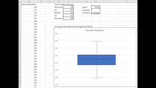 Five Number Summary and Box Plot in Excel