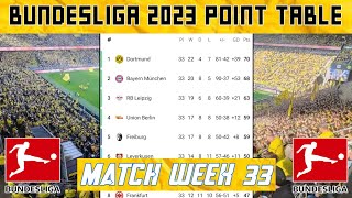 Bundesliga germany point table 2023 ~ Bundesliga standings table 2022/23 update today
