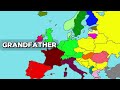 european languages comparison family