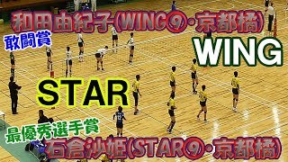 【2019ジュニアオールスター・女子】STAR vs WING「第２セット～途中まで」volleyball