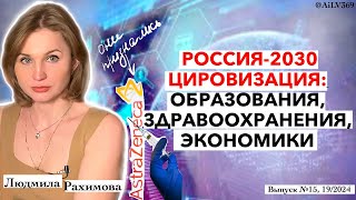 ❗️Новая экономика России: тотальная ОЦИФРОВКА. Шойгу, Белоусов. Дружба Китая России. ВОЗ