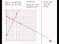 Graphing Review.avi