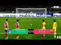 PES 2020 | Penalty Shootout | Atletico Madrid vs Barcelona | Gameplay PC