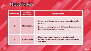 Module 4 Video 14 Learning Activity Case Study 2 v01 20241227