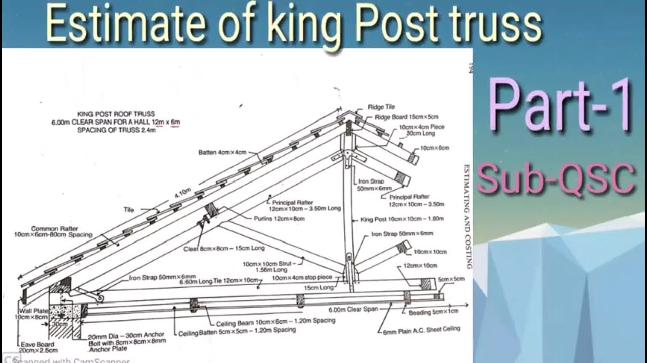 Estimate Of King Post Truss Part-1| Sub- QSC By Abdul Hadi Sir - YouTube