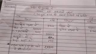 व्यापार खाता एवं लाभ-हानि खाता संयुक्त रुप से तैयार करने संबंधित क्रियात्मक प्रश्न का हल।