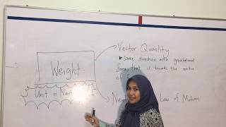 Physics: 2.8 Weight