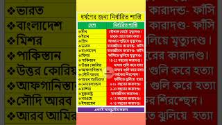 ধর্ষণ করলে কি শাস্তি দেওয়া হয় #gk #gkquiz #gkquestion #gkfacts #shortsfeed #shorts #tranding #rap