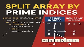 Split Array by Prime Indices | Biweekly Contest 161 | Q1 | Leetcode 3618