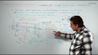 HEX - Heat Exchanger Design Training Course - Demo 3 - Tube Bundle Components