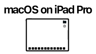 MacOS on iPad Pro - how Windows 11 Mobile’s RETURN will make it happen