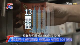 夯！台灣人愛喝咖啡 年喝出13萬座101高度 T觀點 20201010 (1/4)