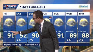 Storm activity increases for Memorial Day weekend in Central Florida | May 22 forecast